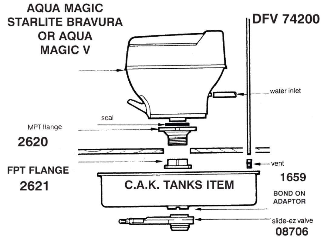 Bus and Coach SparesProducts